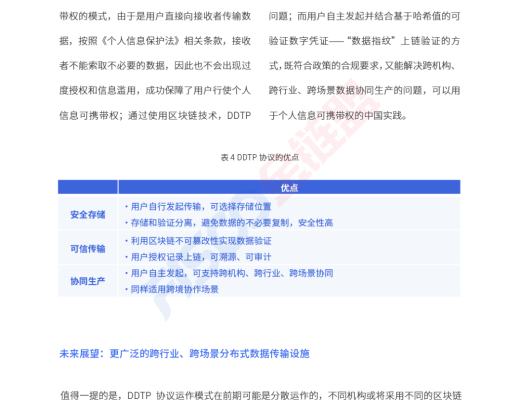 金链盟倡议DDTP分布式数据传输协议 助力个人信息可携带权落地