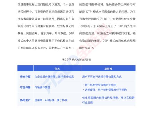 金链盟倡议DDTP分布式数据传输协议 助力个人信息可携带权落地