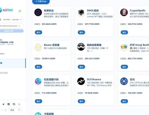 Polkadot Crowdloan热门项目分析(一): Acala、Astar