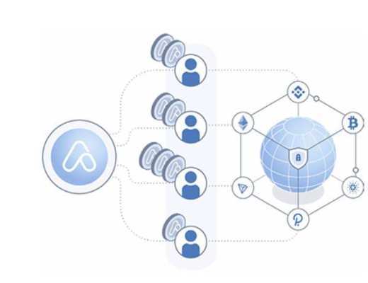 无需信任、支持多链且兼顾隐私 Attrace 如何构建 Web3 营销新模式？
