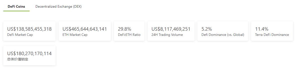 金色DeFi日报 | BSC上DeFi协议Pancake Hunny遭闪电贷攻击