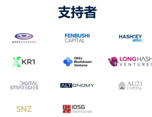 Polkadot Crowdloan热门项目分析(一): Acala、Astar