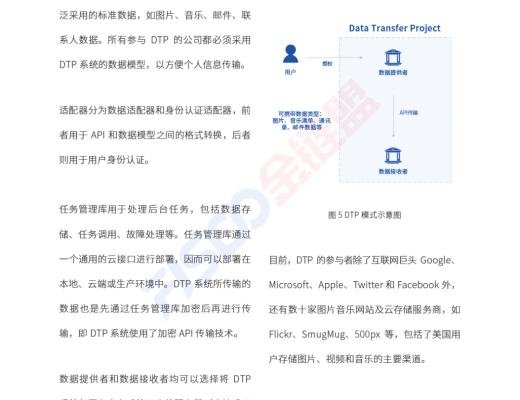 金链盟倡议DDTP分布式数据传输协议 助力个人信息可携带权落地