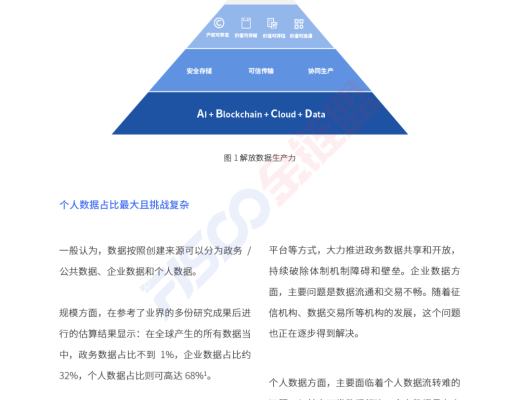 金链盟倡议DDTP分布式数据传输协议 助力个人信息可携带权落地