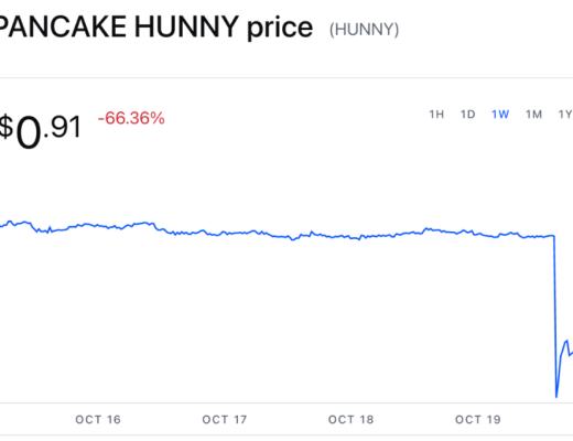 PancakeHunny攻击事件分析