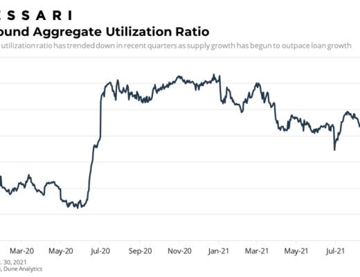 Messari报告：COMP错发的Q3 DeFi“老炮”Compound还好吗？总结