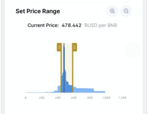 Sheepdex：不仅仅是 BSC 链上的 Uniswap V3
