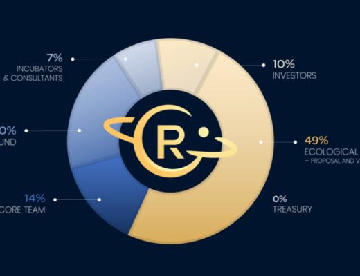 Rangers Protocol：一个可以作为元宇宙区块链基础架构的协议