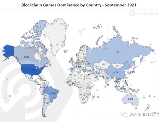 从游戏视角 解读区块链用户行为报告