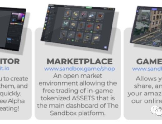 The Sandbox沙盒中文游戏攻略教程（建议收藏）