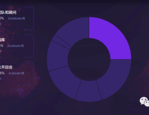 MyMasterWar游戏攻略教程（建议收藏）游戏入门：注册登入