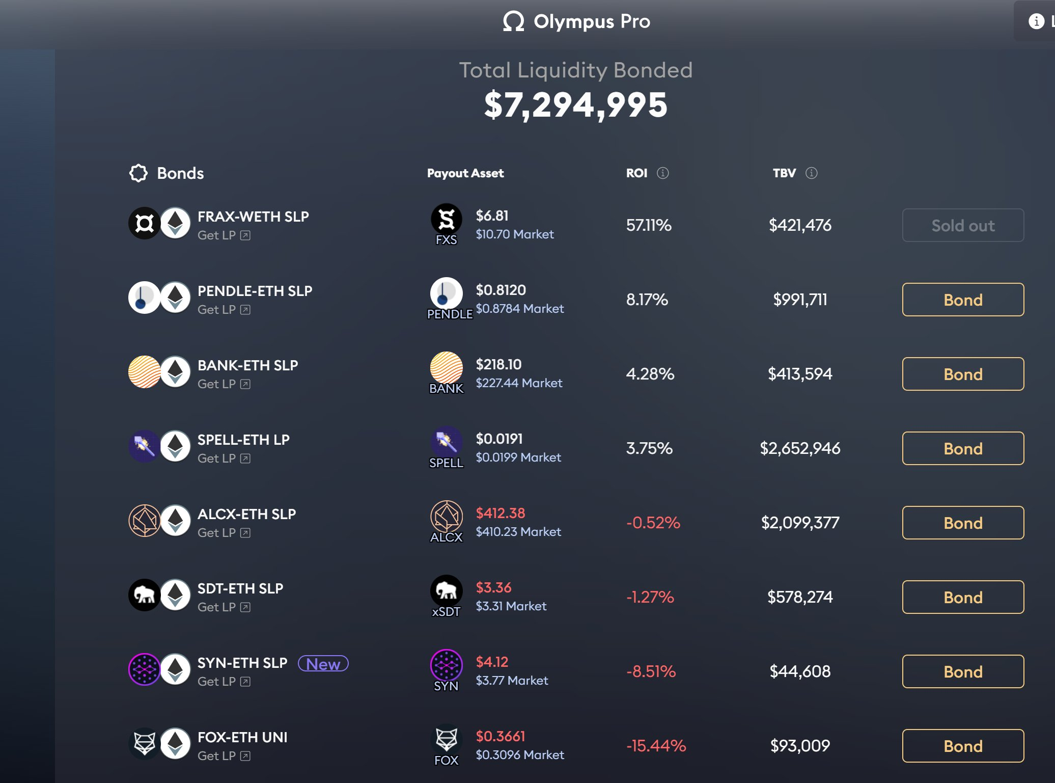 dForce 创始人：关于“算法稳定币”Olympus 的两点微创新