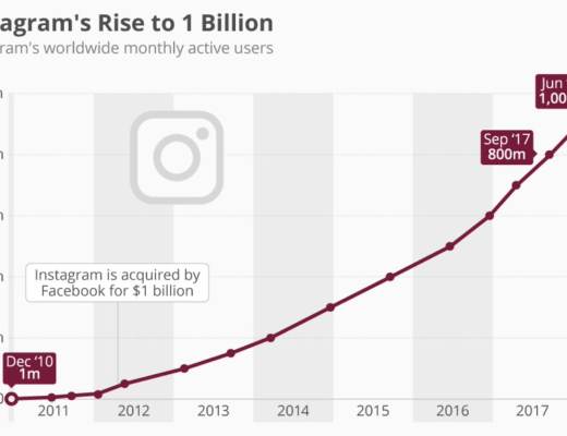 金色观察 | Synthetix创始人：DeFi下一步是什么？为何说DeFi夏天不是顶点？