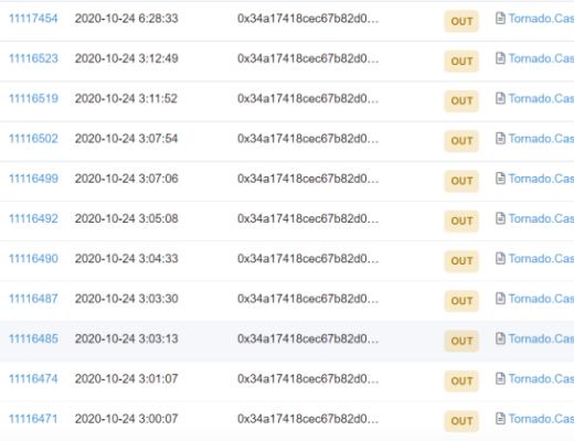 “揭开” Tornado.Cash 的匿名面纱