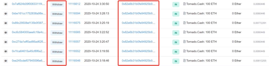 “揭开” Tornado.Cash 的匿名面纱