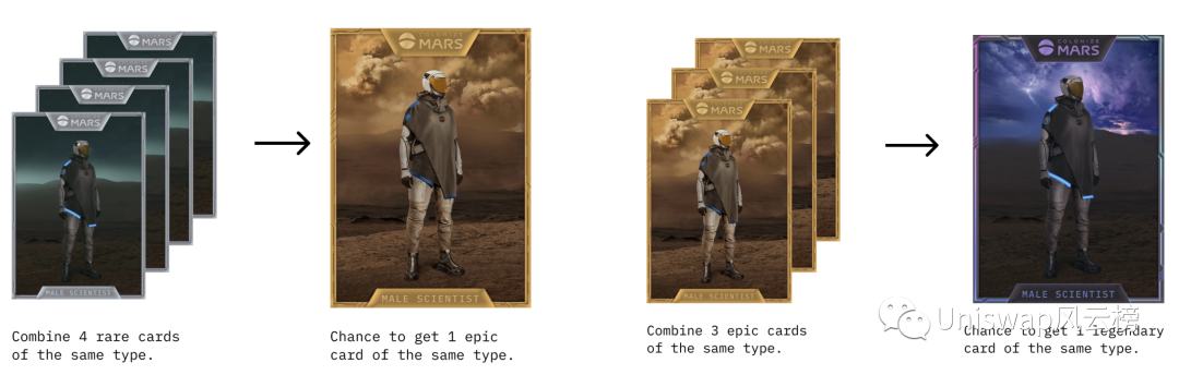 Colonize Mars殖民火星中文游戏攻略教程