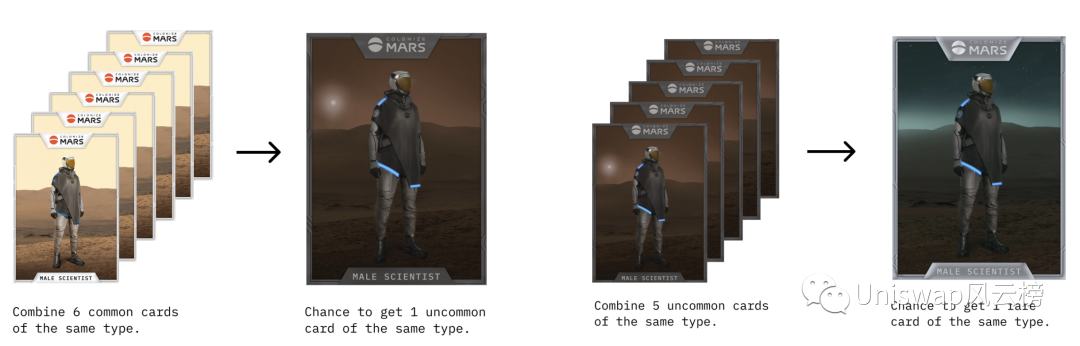 Colonize Mars殖民火星中文游戏攻略教程