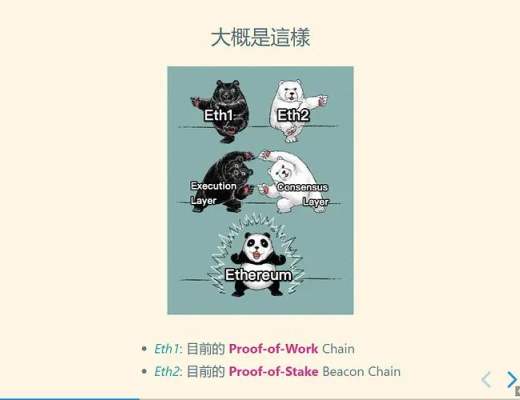 2021 以太坊社区 Meetup ：The Merge 重点摘要