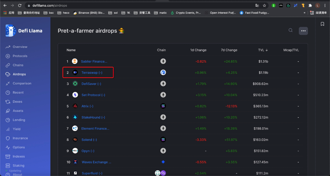 手把手教你安装Terra钱包和进行Terra生态交互?
