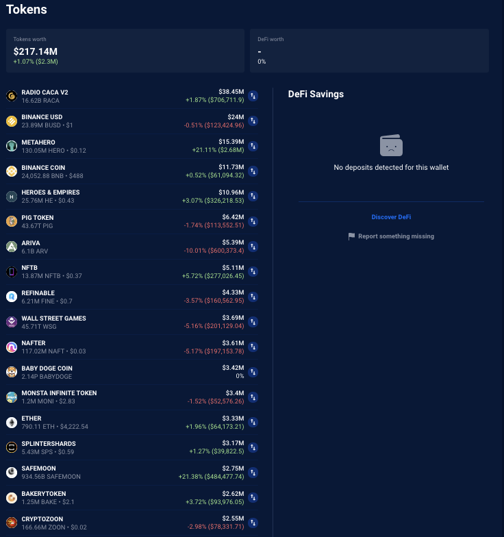 DappRadar报告：DeFi巨鲸用户在以太坊、BSC链上活动轨迹分析