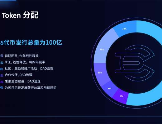 三分钟读懂 CESS:Web 3.0 时代去中心化分布式云存储网络
