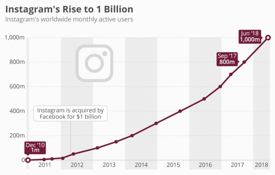 Synthetix 创始人：DeFi 之夏并非巅峰 它和以太坊的壮丽未来就在眼前