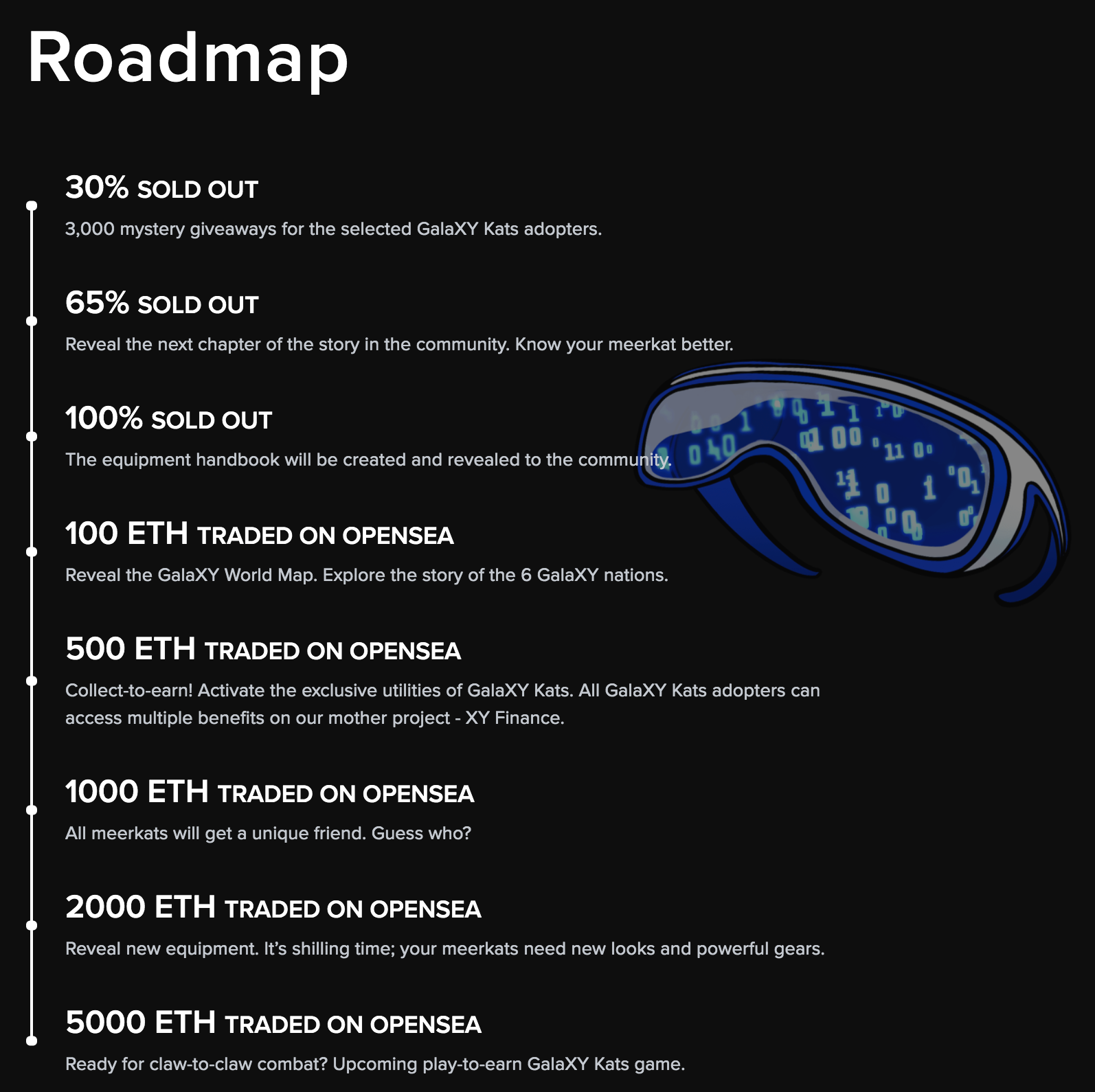 三分钟速览 XY Finance 即将推出的 NFT 项目 GalaXY Kats