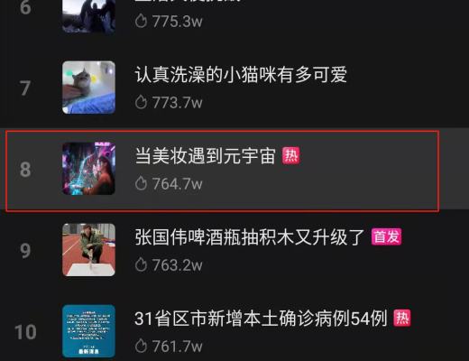 首位元宇宙博主柳夜熙爆火 品牌界接的住吗？