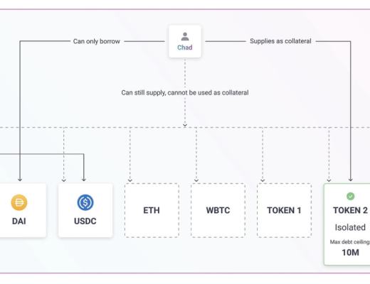 一览Aave V3版本的新功能 跨链资产流动成为亮点