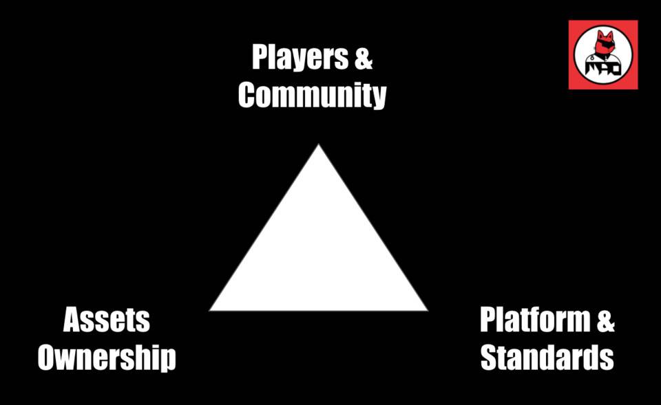 复盘 MaoDao 打金史:游戏公会正在演绎元宇宙的「荷马史诗」时代