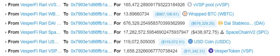 不再安全的TWAP预言机？VesperFi Fianance被黑事件分析