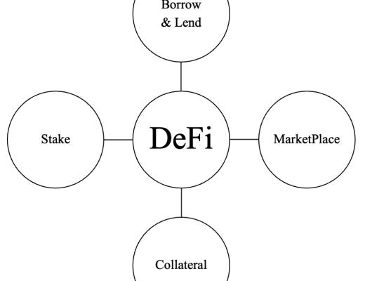 Hero Empires：RPG +自动国际象棋的策略游戏