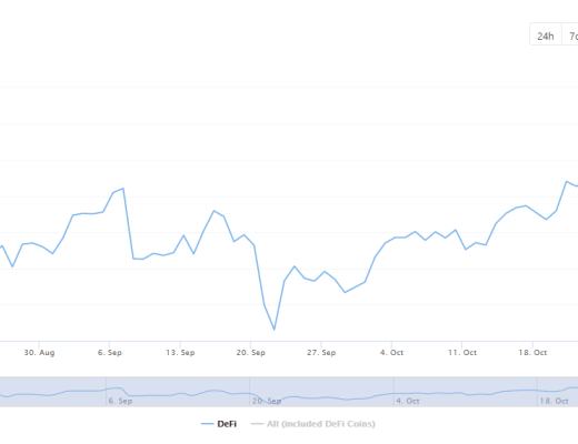 DeFi周刊 | FATF前执行秘书：DeFi缺乏有效的监控、存在一定风险