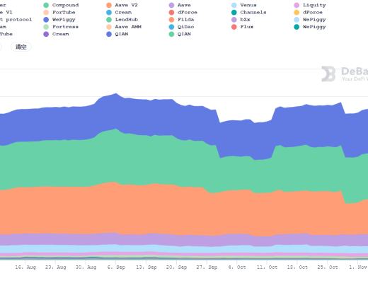 DeFi周刊 | FATF前执行秘书：DeFi缺乏有效的监控、存在一定风险