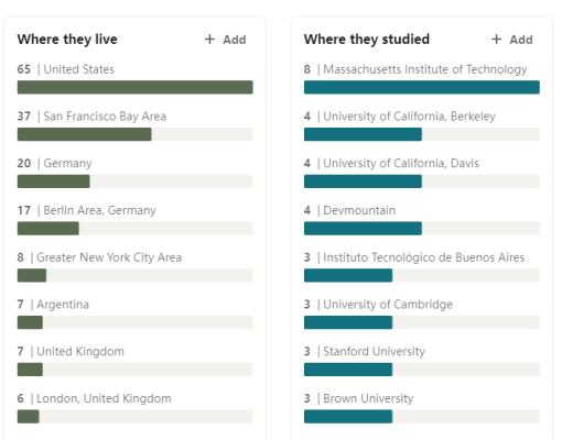 稳定币赛道的Celo 能复制Terra的崛起之路吗？第三节业务分析第四节初步价值评估第五节参考资料与致谢