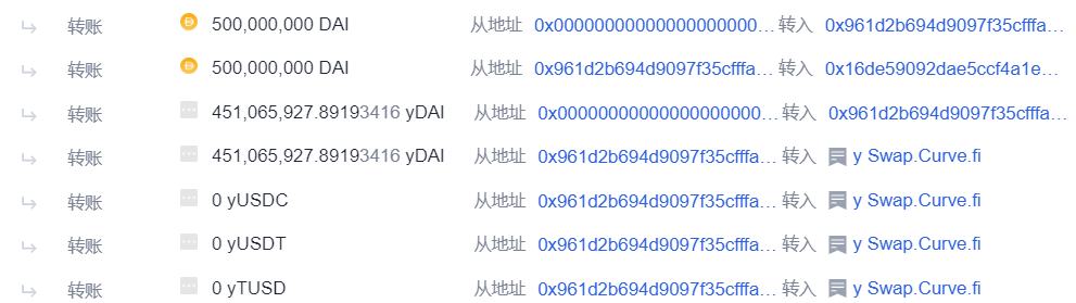 2021年迄今DeFi已发生82起安全问题 初始被盗资金超18亿美元