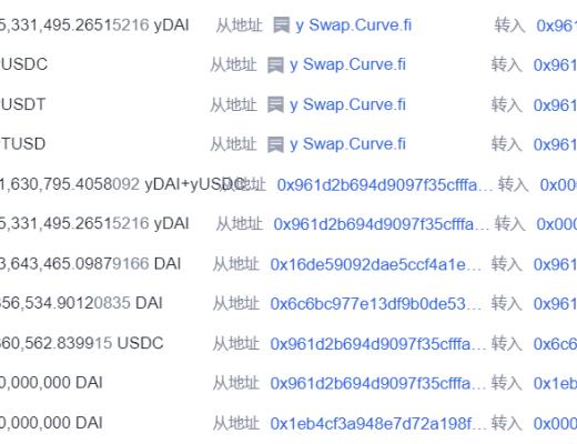 2021年迄今DeFi已发生82起安全问题 初始被盗资金超18亿美元
