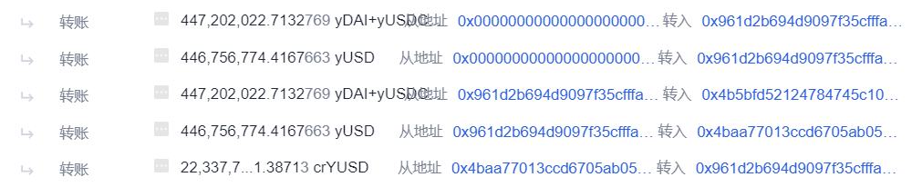 2021年迄今DeFi已发生82起安全问题 初始被盗资金超18亿美元