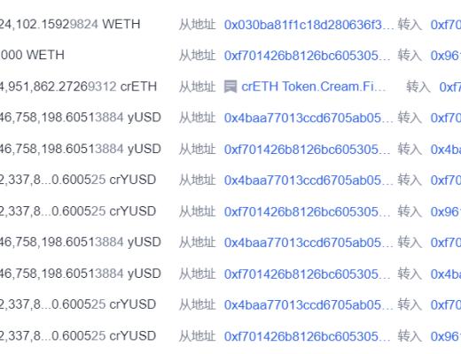 2021年迄今DeFi已发生82起安全问题 初始被盗资金超18亿美元