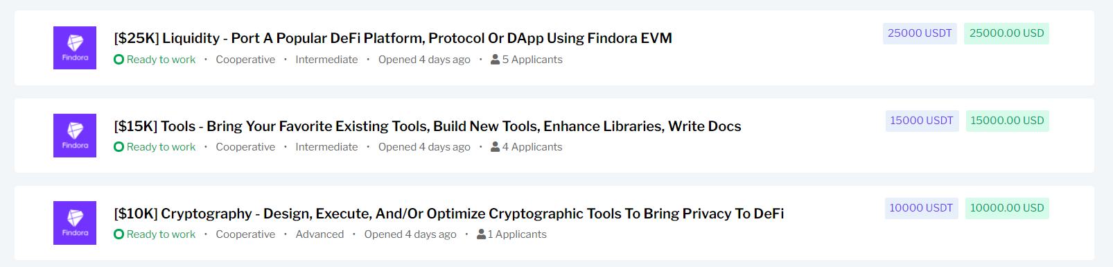 新公链竞赛 五分钟读懂Findora崛起之路