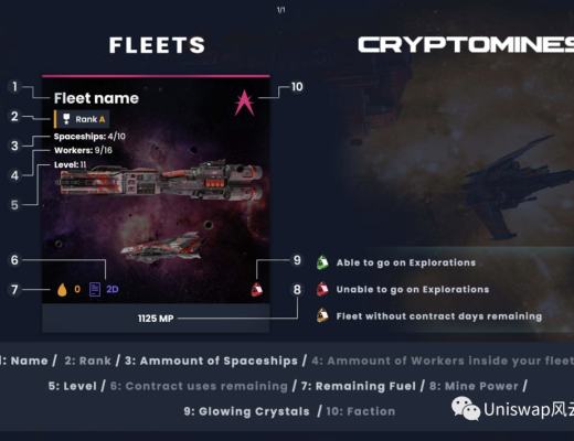 CryptoMines加密矿场中文游戏攻略（建议收藏）