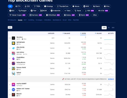 链游（元宇宙）常用数据查询网站（建议收藏）