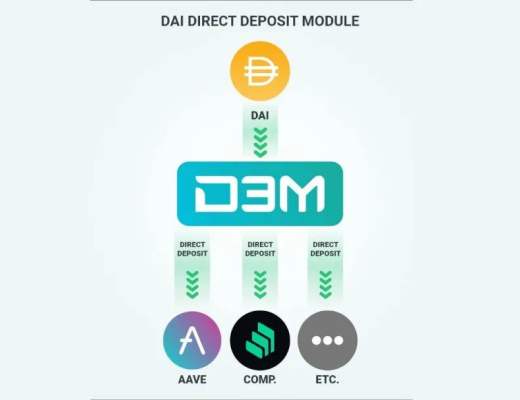 Maker x Aave：解决 DeFi 中的可变利率
