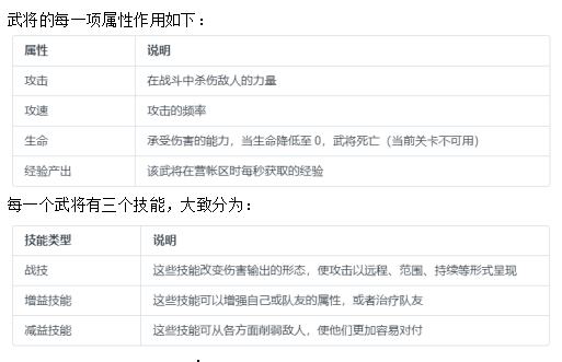 OEC热门链游SAMURAI挖矿教程