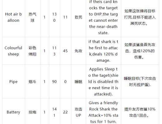 Starsharks完整介绍