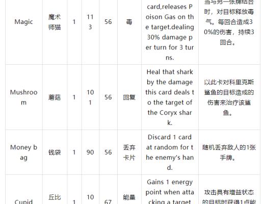 Starsharks完整介绍