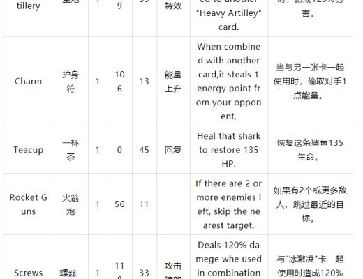 Starsharks完整介绍