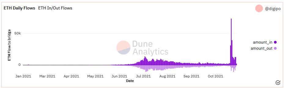 
      “三个层面两个视角”看即将爆火的GameFi赛道
