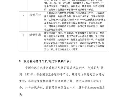 
      中国区块链产业生态地图报告（2020-2021）