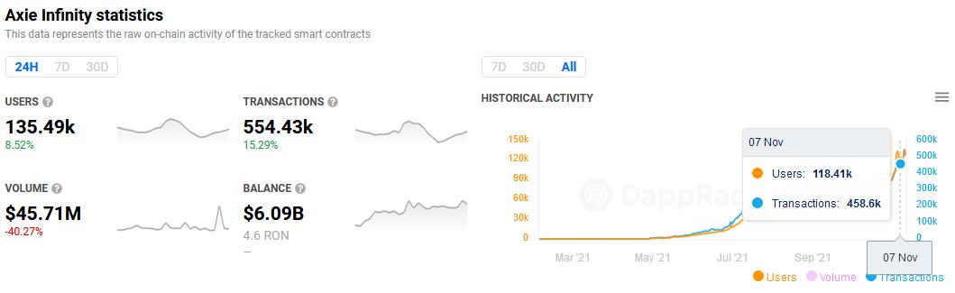 
      “三个层面两个视角”看即将爆火的GameFi赛道